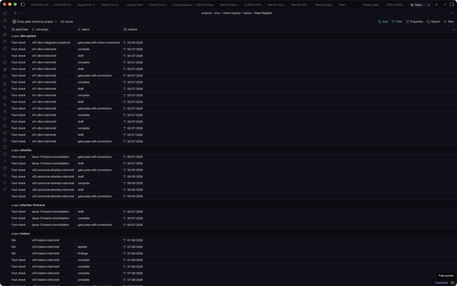 Gate Register, Bases. 102 fact-check, QA, and megaeval records across the project tree, grouped by project.